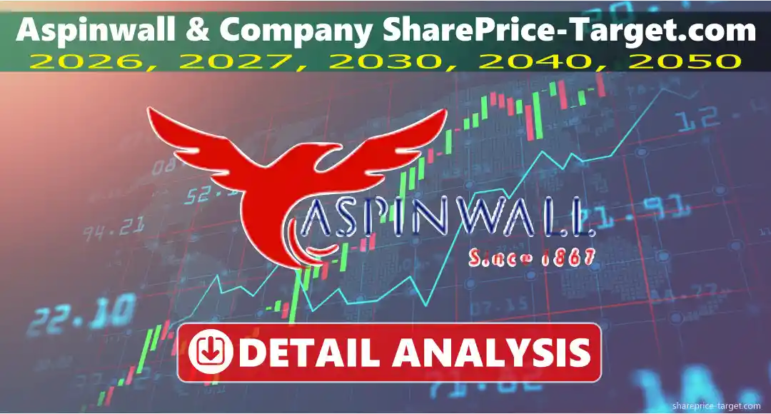 Aspinwall Company share price target