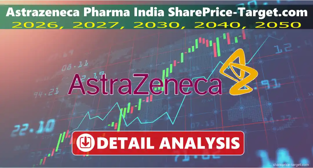 Astrazeneca Pharma India share price target