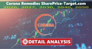 Corona Remedies share price target