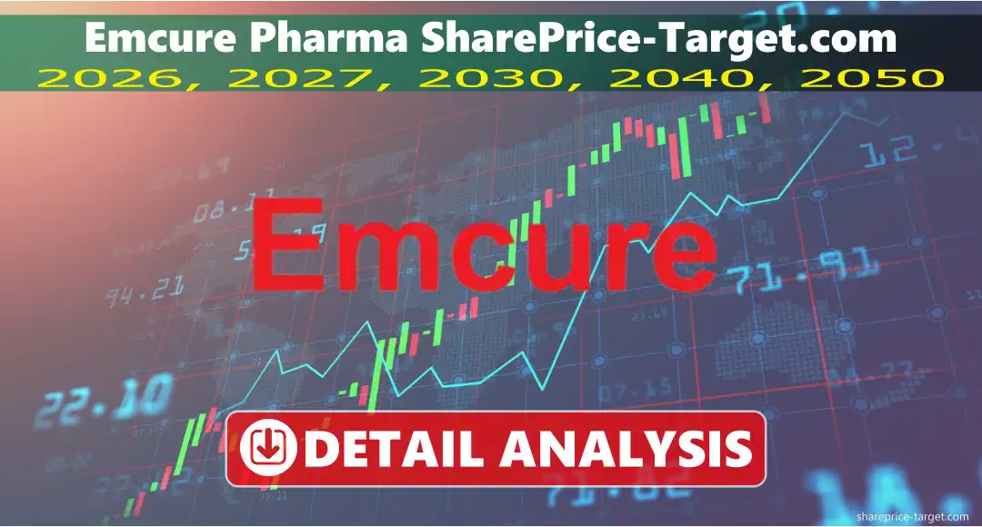 Emcure Pharma share price target