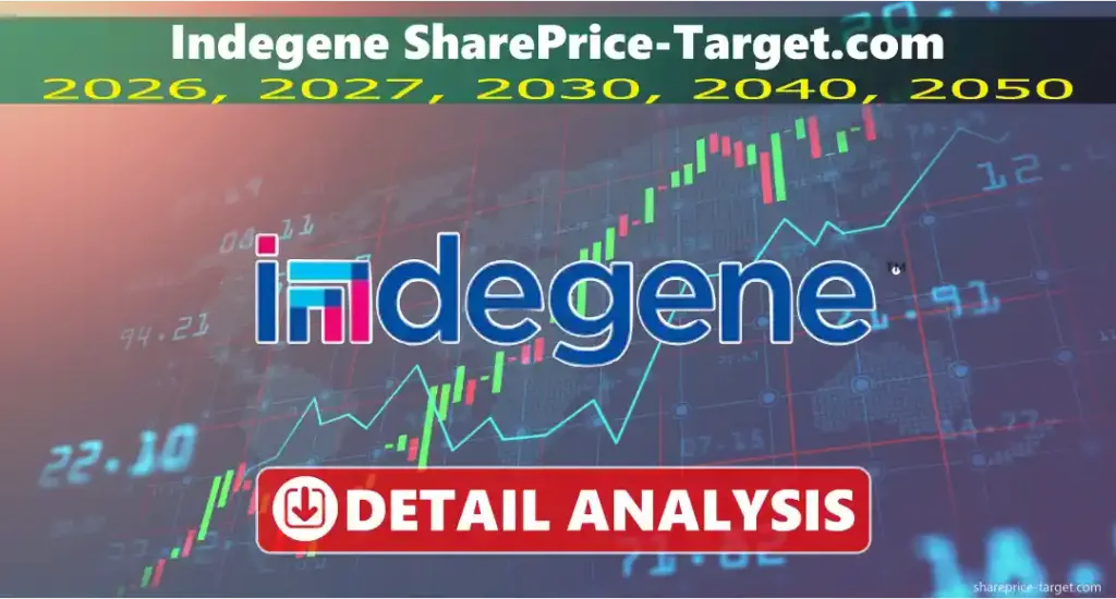 Indegene Share Price Target 2025, 2026, 2030, 2040, 2050 3 Indegene share price target