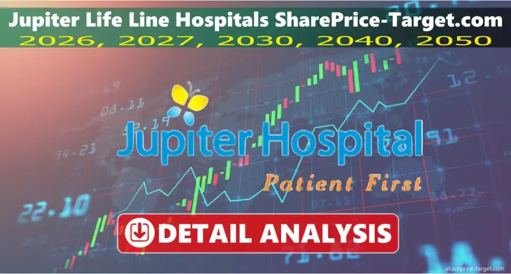 Jupiter Life Line Hospitals share price target