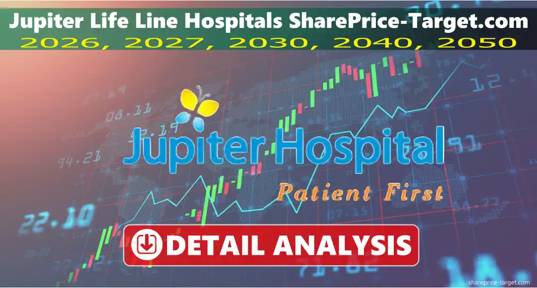 Jupiter Life Line Hospitals share price target