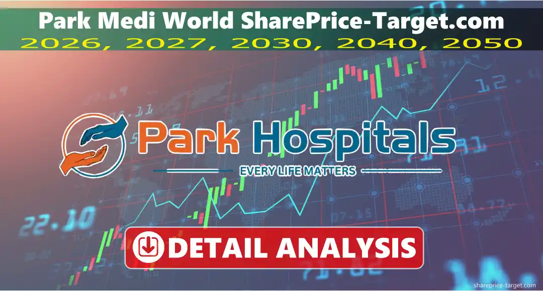Park Medi World share price target