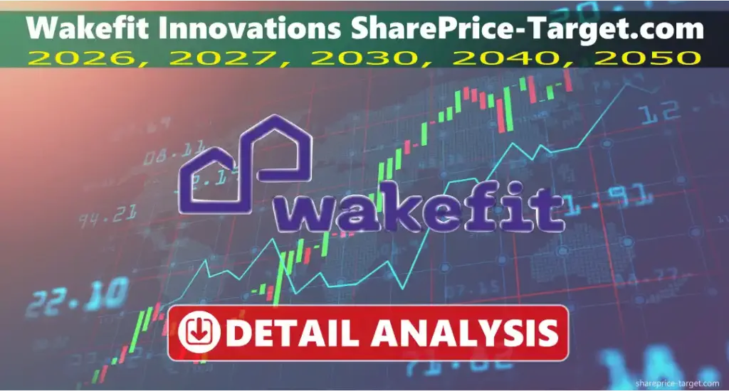 Wakefit Innovations share price target