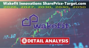 Wakefit Innovations share price target