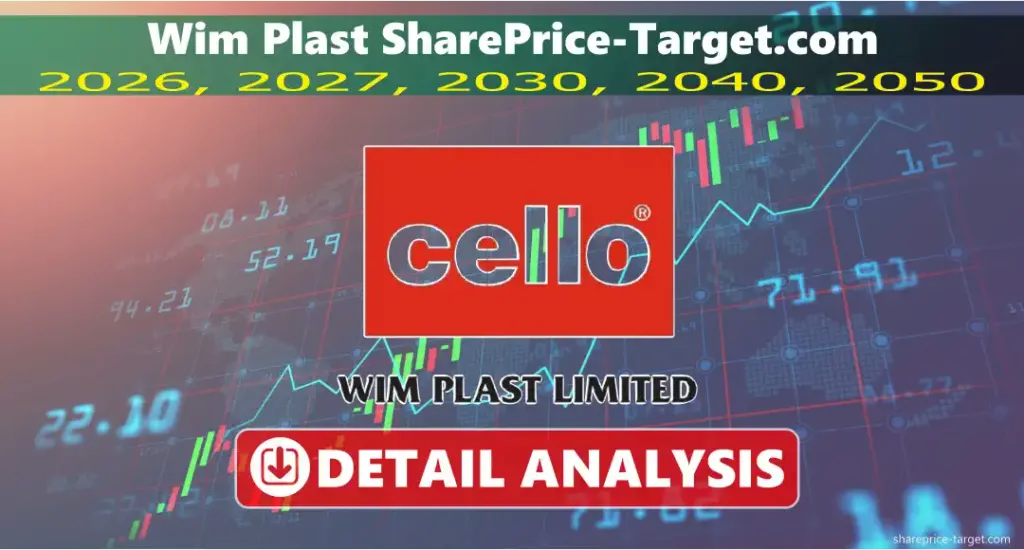 Wim Plast Share Price Target 2026, 2027, 2030, 2040, 2050 3 Wim Plast share price target