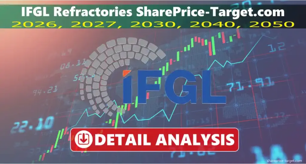 IFGL Refractories Share Price Target 2026, 2027, 2030, 2040, 2050 3 IFGL Refractories share price target