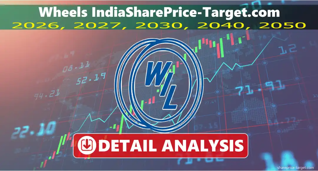 Wheels India Share Price Target 2026, 2027, 2030, 2040, 2050